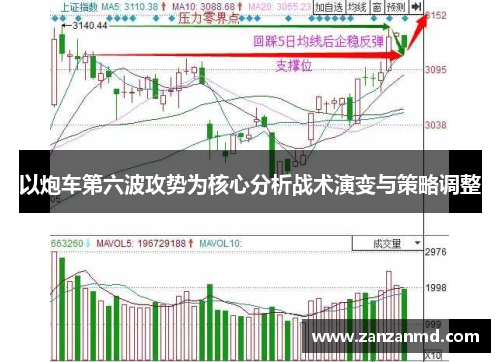 以炮车第六波攻势为核心分析战术演变与策略调整